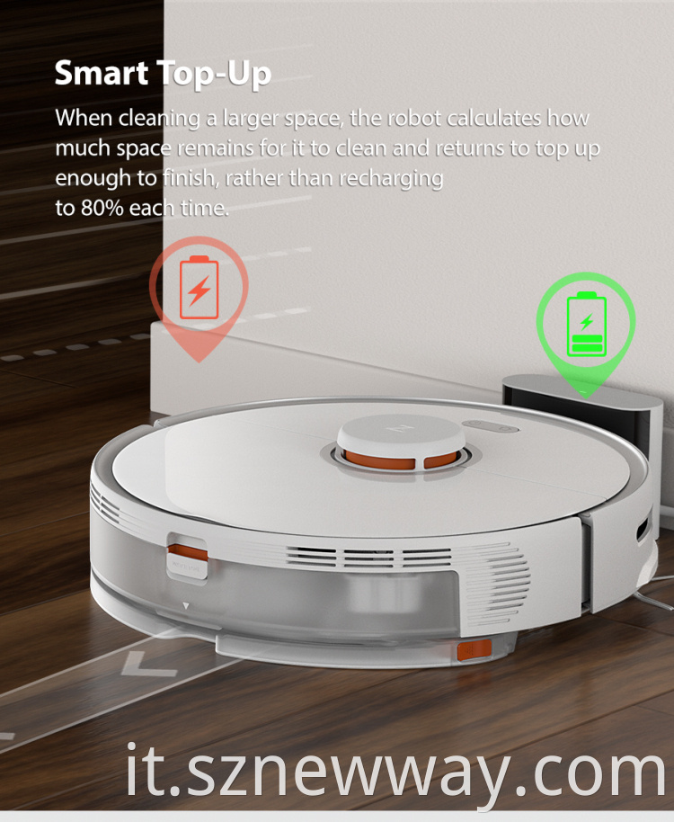 Robot Vacuum Cleaner Xiaomi